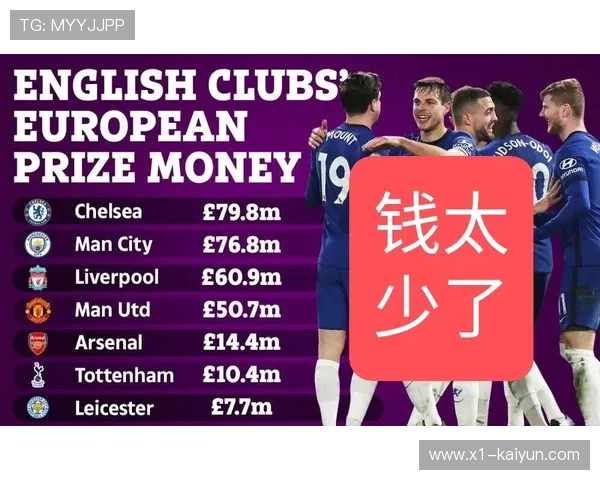 “欧足联严惩欧冠种族歧视行为，追加球场禁令”